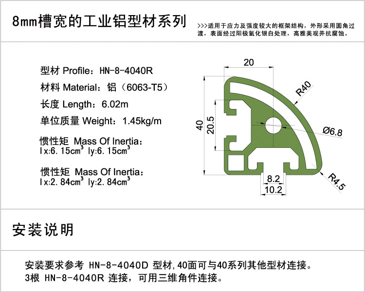 工業(yè)鋁型材4040R